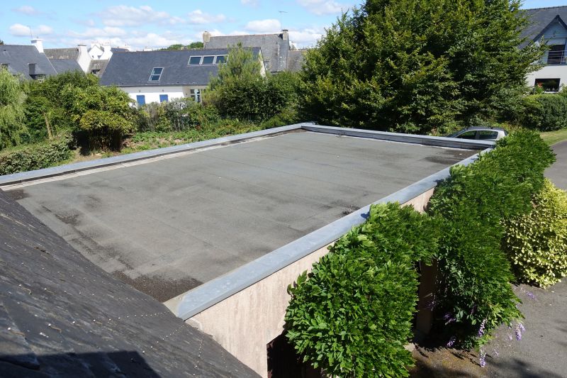 Cost of Roofing in Houston, TX